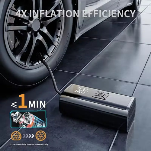 150 PSI Portable Tire Inflator for Cars & Bikes